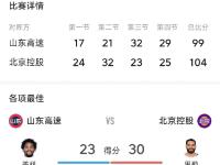 关于青岛男篮主场惨败，输给山东队大比分的信息
