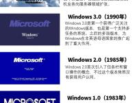 win7版本区别