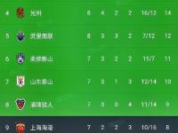 关于江苏发挥潜力，逆袭夺得宝贵胜利晋级判定赛的信息