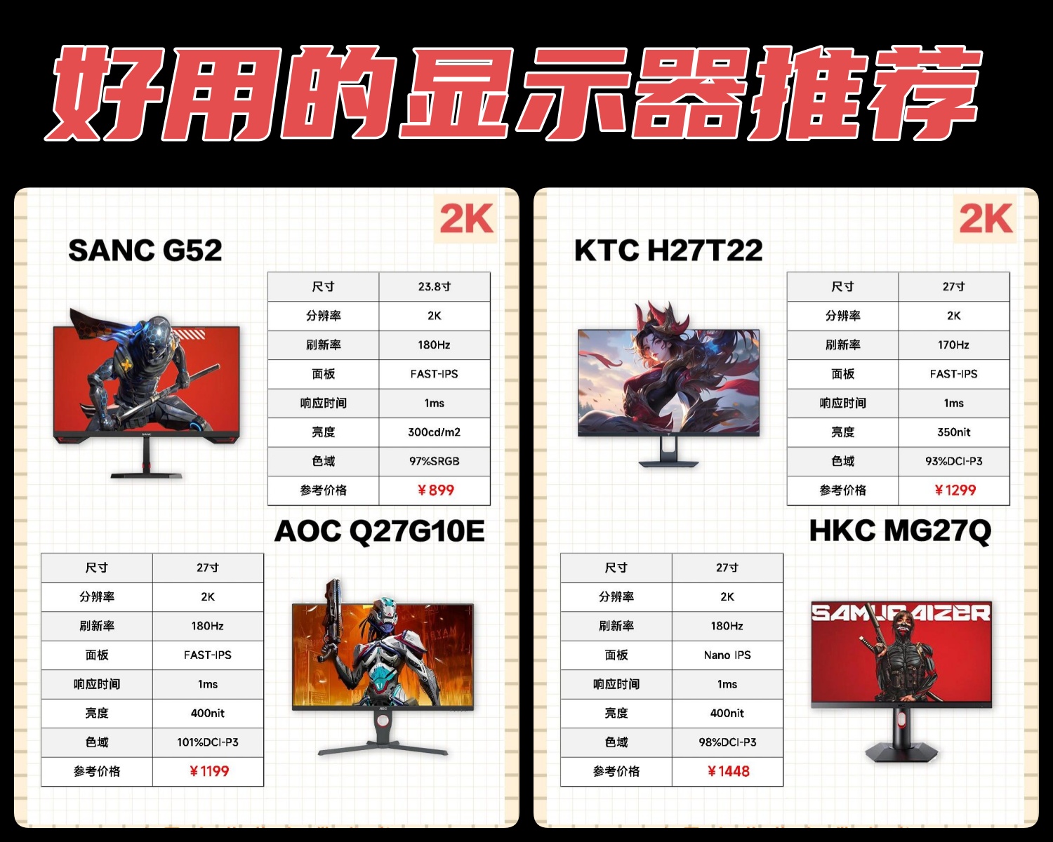 高清720p区别 720p好还是高清好 