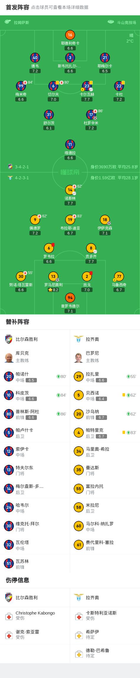 卡利亚里拉齐奥较量，争夺前四席位 cagliari exchange卡利亚里 