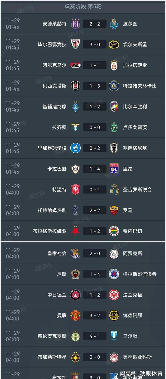 罗马五连胜，登顶积分榜领先其他对手 罗马五连胜,登顶积分榜领先其他对手是什么 