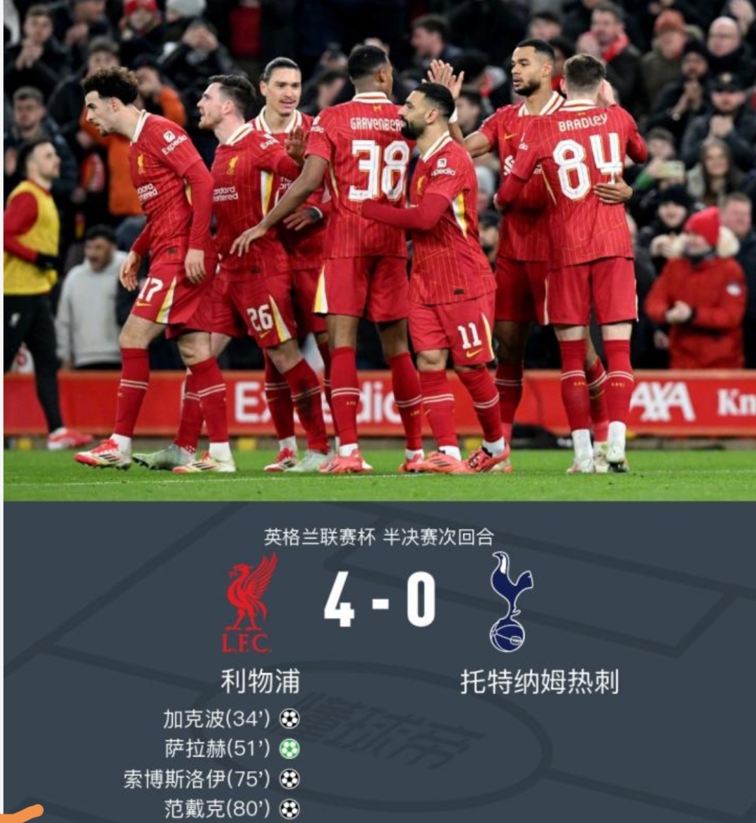 利物浦球迷发起声援活动，鼓励球队 
